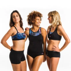 Nabaiji -Nabaiji bas de maillot de bain culotte aquafitness femme meg noir 1