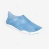 Chaussures Aquatiques Aquabike-Aquagym Fitshoe Bleu Jean -Nabaiji chaussures aquatiques aquabike aquagym fitshoe bleu jean