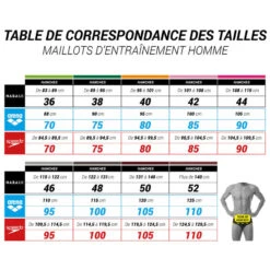 MAILLOT DE BAIN NATATION HOMME BANDEAU LARGE 900 KAL ROUGE 15 MAILLOT DE BAIN NATATION HOMME BANDEAU LARGE 900 KAL ROUGE -Nabaiji maillot de bain natation homme bandeau large 900 kal rouge 6